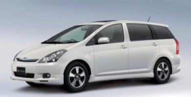 แบตเตอรี่Toyota Wish